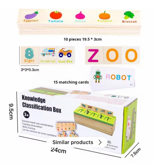 Knowledge classification box